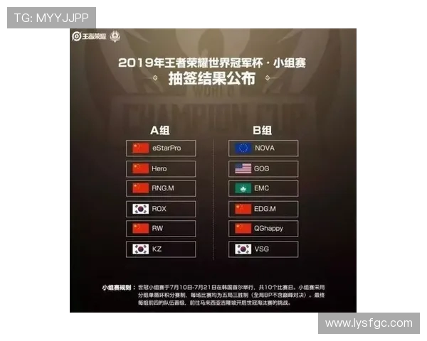 V5战队在世界冠军杯积分榜中以50分稳居第一位置展现强大实力